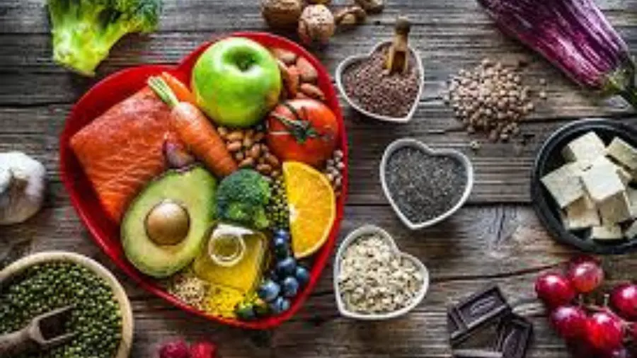 Top 10 Habits on How